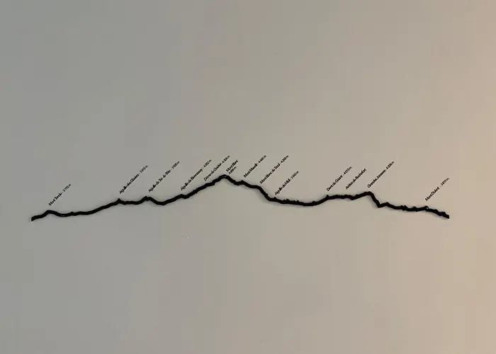 Апартаменты Beautiful Cozy And Fully Renovated